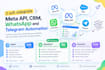 do ai automation and workflows n8n monday gumloop
