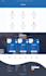 develop a full stack web
