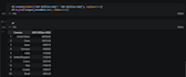 develop custom web scraping and data extraction scripts in python