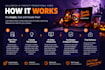 create a halloween ai video for eccomerce brands product promotional video