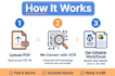 convert scanned PDF to editable word and excel in 2 hours