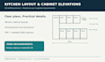 draw kitchen cabinet layouts and elevations in autocad 2d
