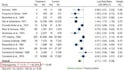 conduct a prisma systematic review and meta analysis