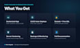 secure your cloud infrastructure and cicd pipelines
