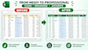 do professional data entry and excel spreadsheet cleanup