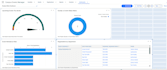 develop custom salesforce apex lwc and flow solutions