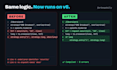 convert your pine script to v6 and fix tradingview errors