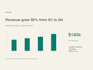 redesign your powerpoint presentation with clear professional visuals