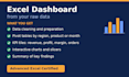 create an interactive excel dashboard with pivots and charts