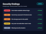 audit and fix supabase rls security in your lovable or bolt app