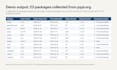 build a python web scraping script with clean CSV or excel output