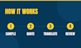 translate technical documents and software from english to german