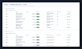 integrate your CRM, accounting and ecommerce apps through their apis