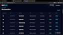 build and deploy a modern and responsive web app