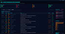 deploy wazuh and enable logging