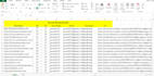 do manual social bookmarking for off page SEO
