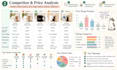 do japanese web research and data entry in english
