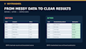 clean and compare supplier price lists in excel
