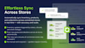 sync shopify inventory across multiple stores