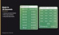 build a custom telegram bot for your business