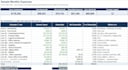 provide accurate bookkeeping and financial record management