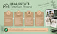 design commercial real estate open house flyers