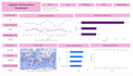 build professional powerbi dashboard for your data