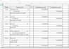 do accurate financial journal entries