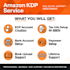 setup your amazon kdp account