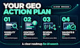 do generative engine optimization GEO and ai search