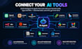 build ai agentic workflows to automate your business