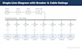 design electrical layouts and single line diagrams in autocad