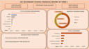 set up and manage your quickbooks bookkeeping