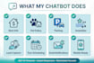 create ai chatbot for US apartment website