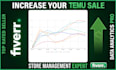 be your temu virtual assistant for dropshipping and store management