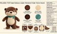 create custom plush reference sheet ych concept design plushie reference sheet