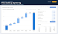 build google sheets finance dashboards with apps script