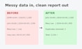 automate excel and google sheets tasks with python scripts