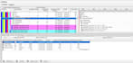 prepare primavera p6 schedule, msp schedule