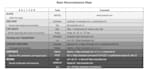 do penetration testing and ethical hacking