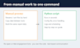 create a python automation script or bot to automate your tasks