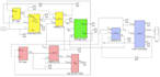 develop matlab simulink models, simulations and control system solutions