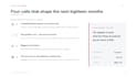 design a data driven business presentation