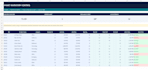 create excel spreadsheets with formulas and do data entry