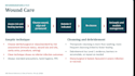 create professional medical powerpoint presentations