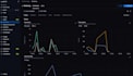 build langchain langgraph ai agents and custom ai ui