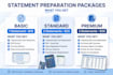 prepare financial statements balance sheet and cash flow