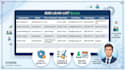 do b2b lead generation, targeted research and  data entry