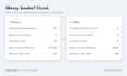do bookkeeping and bank reconciliation