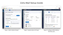 setup zoho mail for your domain and fix email delivery issues
